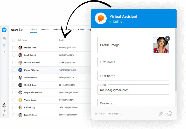 Квалификация лидов